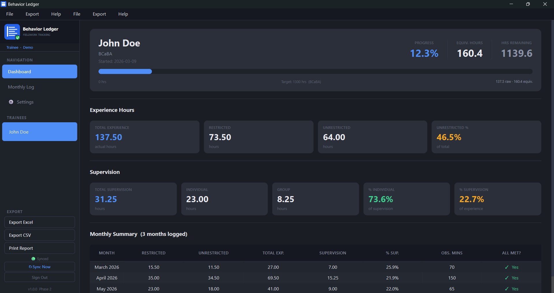 Behavior Ledger Dashboard